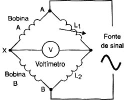 Circuito para transdutor de indutância.
