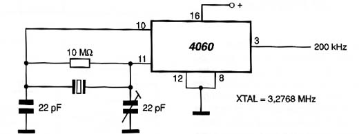 Oscilador de 200 kHz.
