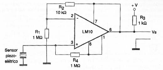 Remoto – Piezoelétrico.
