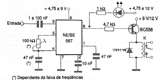 Receptor de Luz Modulada de Alta Velocidade.
