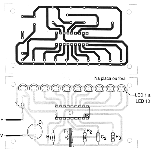 Figura 2
