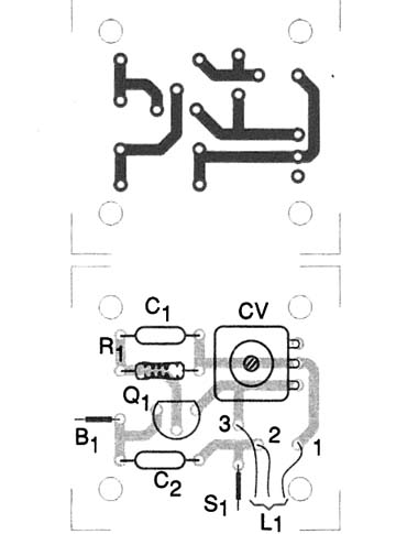 Figura 3
