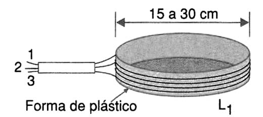 Figura 4
