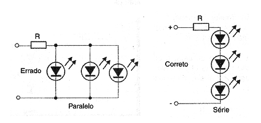 Figura 5 – Maneiras de se ligar LEDs numa alimentação única