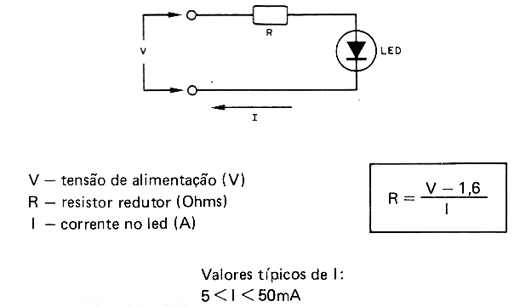 Figura 8 – LED em corrente contínua
