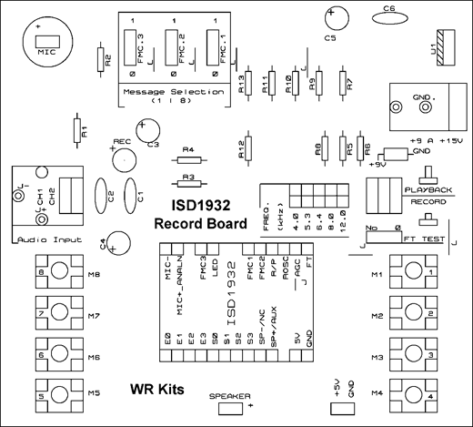 Figura 8: Lay-out ISD1932 Record Board, máscara dos componentes.
