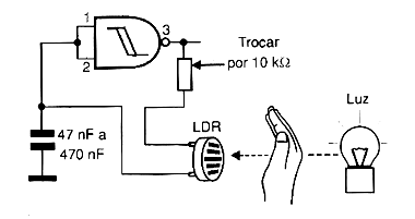 Figura 4 - Usando LDR como sensor
