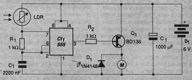 Controle PWM com sensor óptico
