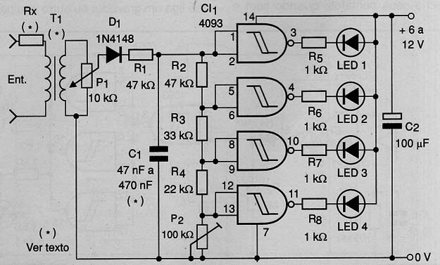 Diagrama
