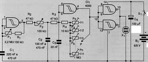 Diagrama
