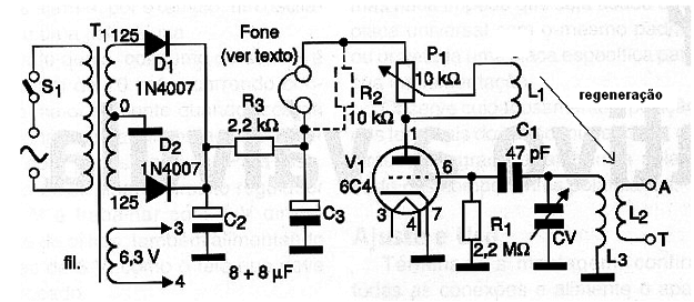 Figura 13 – Um receptor regenerativo valvulado (V008)
