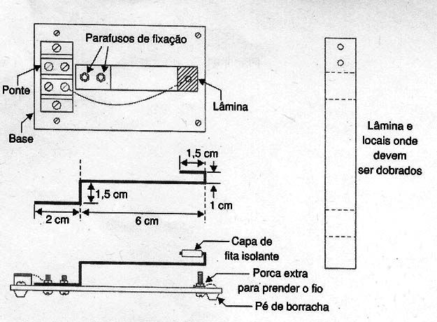 Figura 1 – Montagem do manipulador
