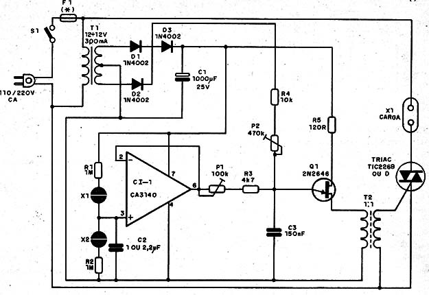    Figura 4 – Diagrama do dimmer de toque
