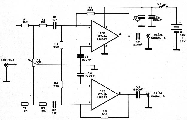    Figura 3 – Diagrama do difusor panorâmico
