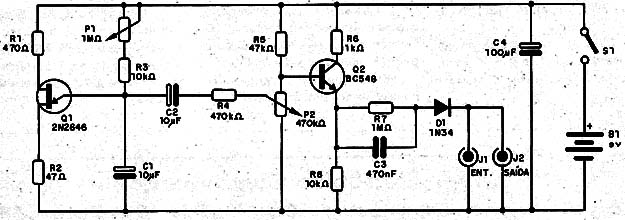 Figura 1 – Diagrama do trêmulo
