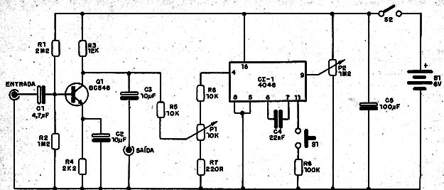 Figura 2 – Diagrama do pedal
