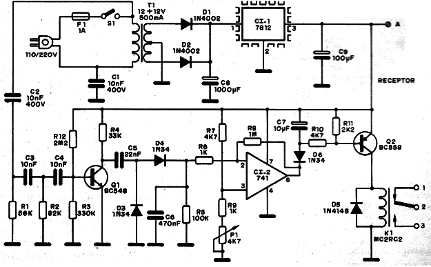 Figura 8 – Diagrama do receptor do alarme
