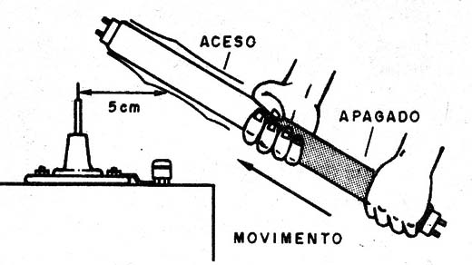    Figura 12 – Acendendo uma fluorescente
