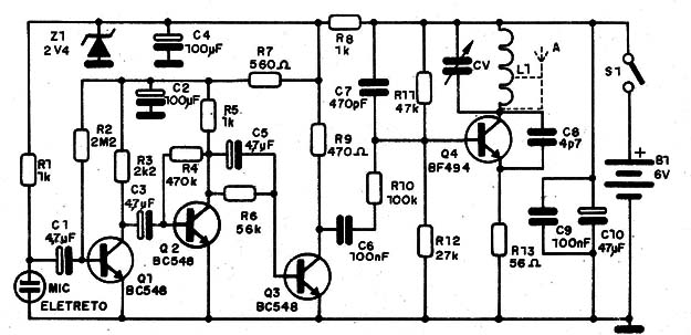    Figura 3 – Diagrama do Spyfone
