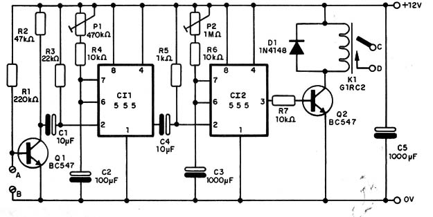 Figura 3 – Diagrama do alarme
