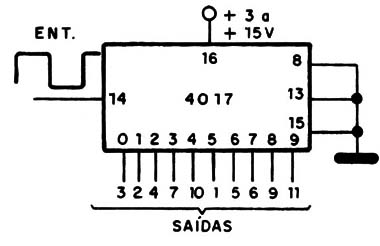 Figura 6 – Usando o 4017
