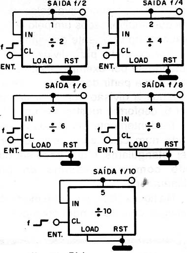 Figura 15 - Programação do 4018
