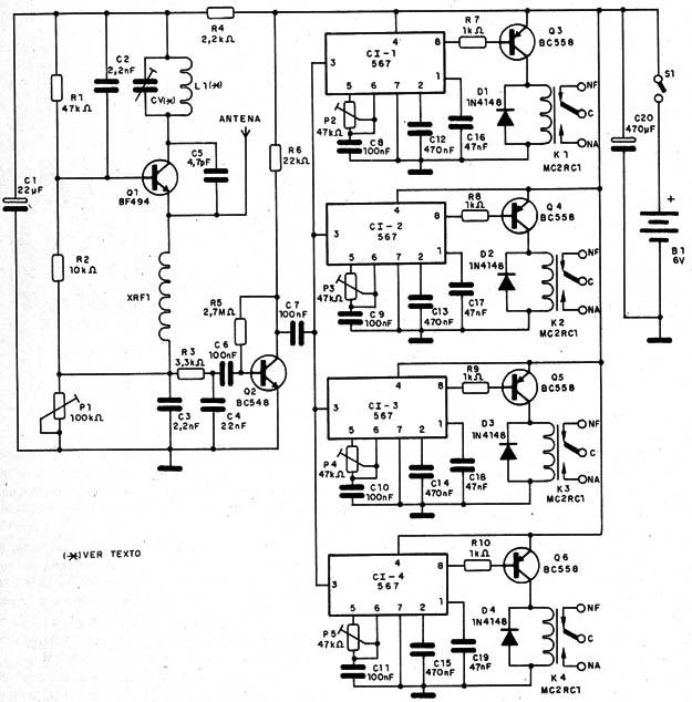   Figura 6 – Diagrama do receptor
