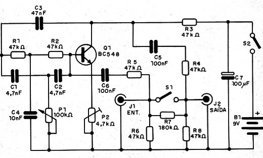 Figura 6 – Diagrama do efeito Uáu-Uáu
