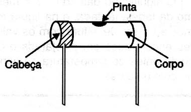 Figura 2 - Resistor encontrado em equipamentos muito antigos.
