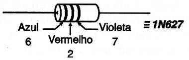 Código de diodos com faixas coloridas.
