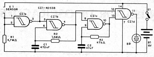 Figura1 – Diagrama do alarme
