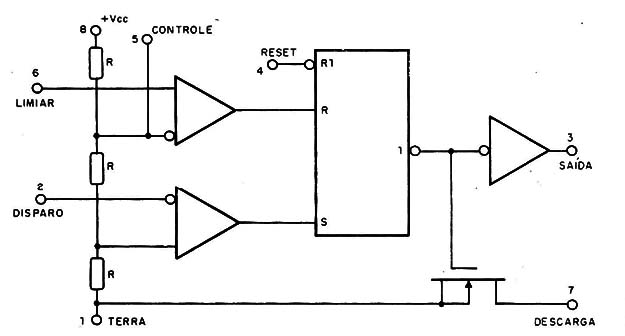 Figura 2 – Diagrama de funções do TLC7555
