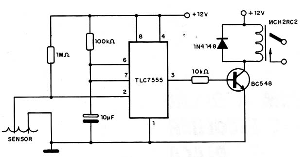 Figura 21 – Disparo por sensor de água
