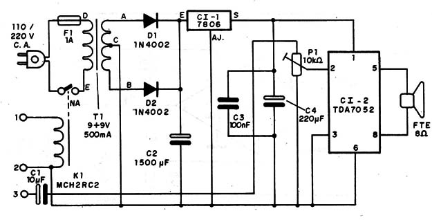 Figura 4 – Diagrama de uma caixa com o amplificador
