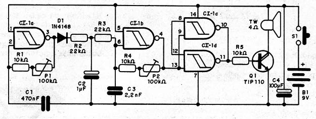 Figura 1 – Diagrama do aparelho
