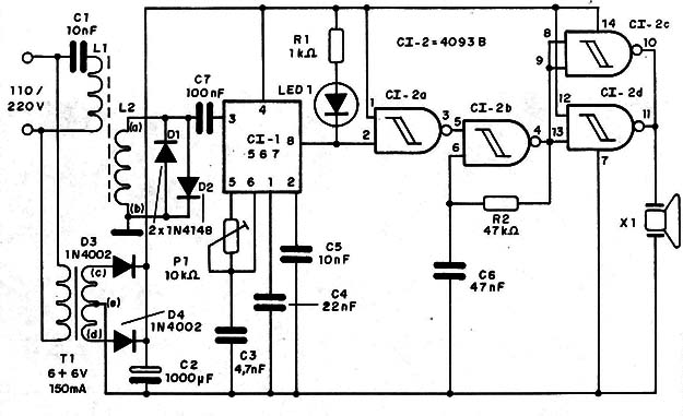 Figura 7 – Diagrama do receptor
