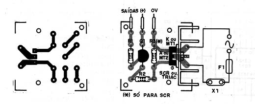 Figura 8 – Placa para um módulo
