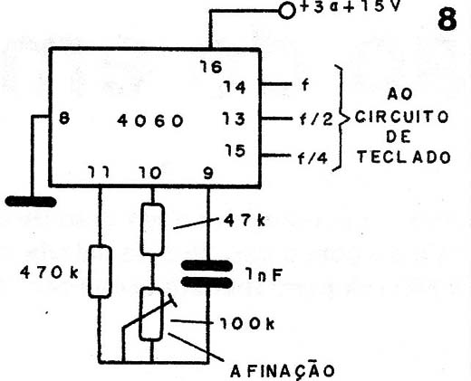 Instrumento de 3 oitavas
