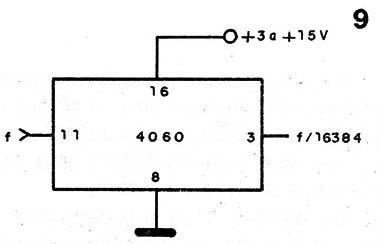 Divisor lógico
