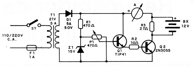 Figura 2 – Diagrama do aparelho
