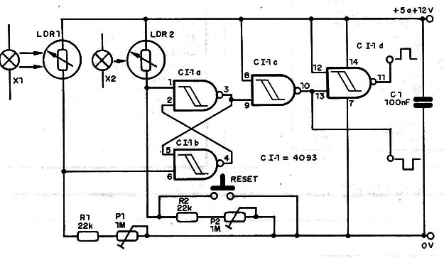    Figura 1 – Diagrama do sistema
