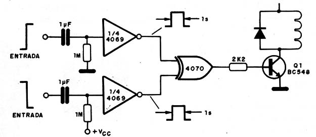 Figura 11 – Circuito reconhecedor de transição
