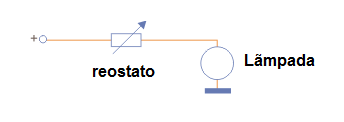    Figura 2 – Um reostato que pode ser usado com uma lâmpada
