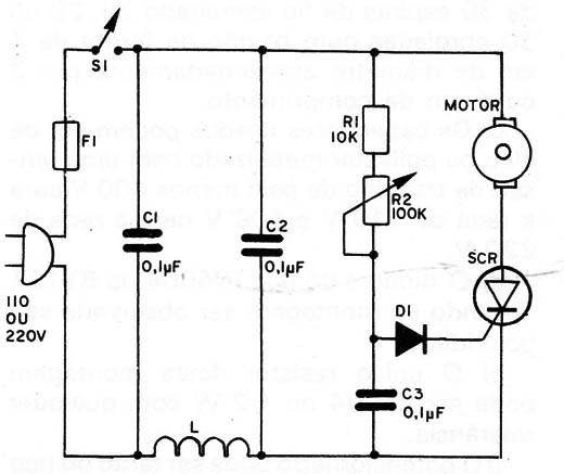 Figura 7 – O controle de velocidade
