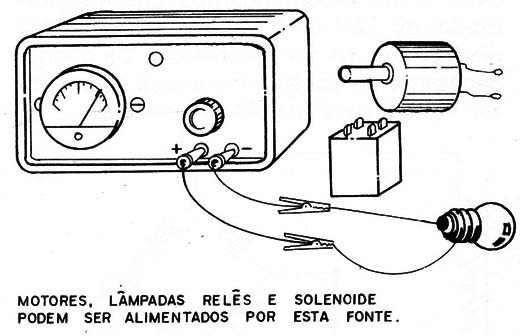 Figura 1 - Utilidades
