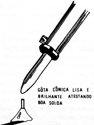 Figura 9 – Solda bem feita
