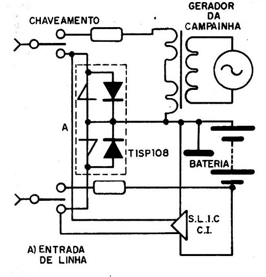 Figura 10 – Aplicação para campainha
