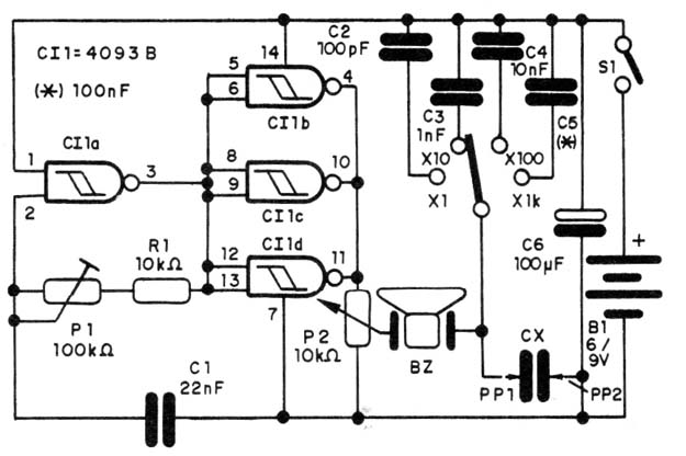   Figura 2 – Diagrama da versão 1
