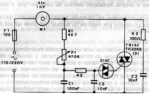 Figura 1 – Diagrama completo do controle develocidade.
