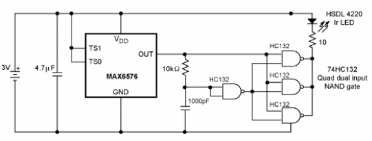  Figura 1 - Diagrama do transmissor de temperatura do link infravermelho.
